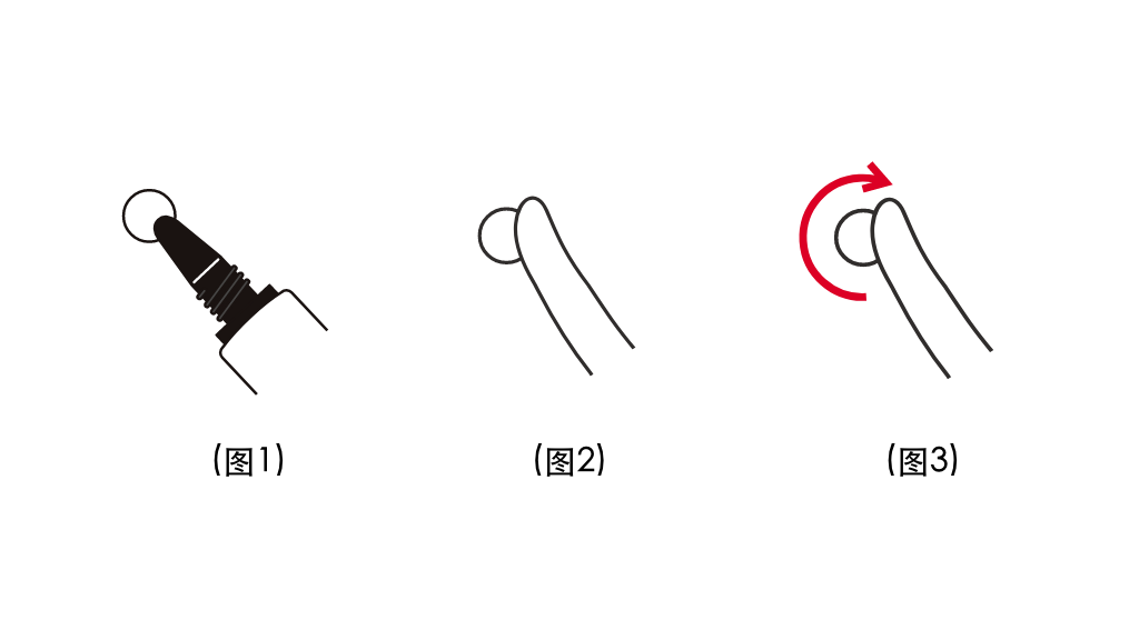 使用方法