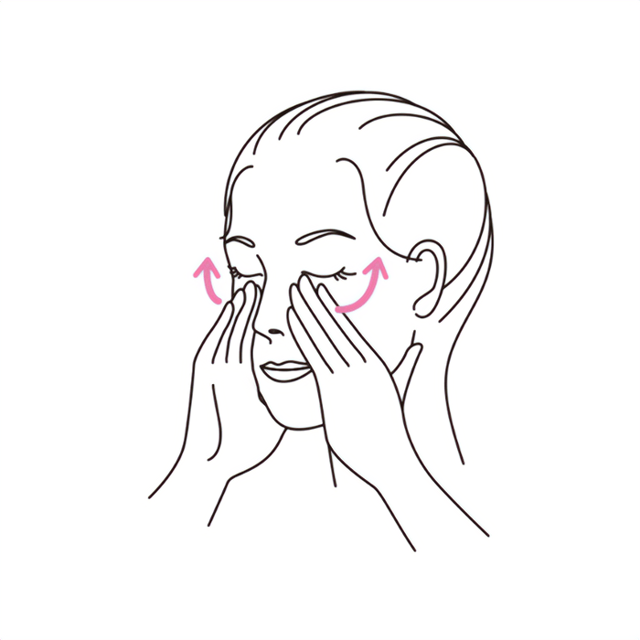 使用方法